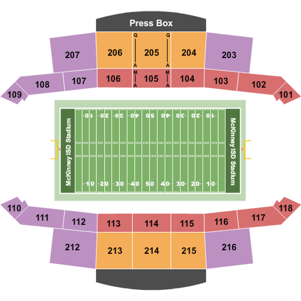 NCAA Division II Football Championship