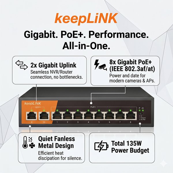 KeepLiNK 10-Port Gigabit PoE Switch: 8x1000Mbps PoE+ (135W, 802.3af/at) & 2xRJ45 Uplink, Unmanaged Plug & Play Ethernet Switch