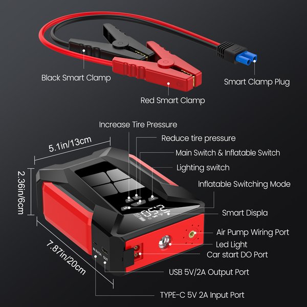 2026 NEU HEISS ! Markiert (Tatsächlich 10000mAh 5-Zellen) Auto-Starthilfe mit 150PSI Reifenfüller, Multifunktionale Tragbare Powerbank Luftpumpe Notstromversorgung mit Aufbewahrungstasche