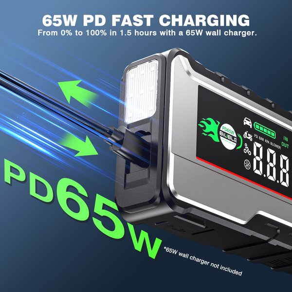 Starthilfe-Powerbank 12V Booster für Autostart 10000A Batterie-Schnellladegerät Tragbares Auto-Startgerät Powerbank, PD65W Powerbank Tragbare 150PSI Luftpumpe, LCD-Display & LED-Licht, zum Starten von