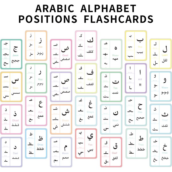 28 pièces nouvelles cartes Flash Alphabet éducatif arabe pour débutant arabe et école de tutoriage précoce cartes d'interaction d'apprentissage drôles