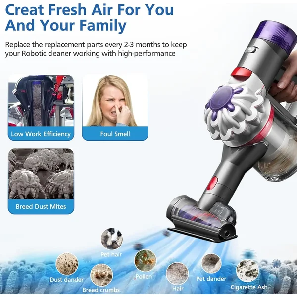 Filter-Ersatzset kompatibel avec Dyson V8 Neue Version SV25/V8 Animal Extra 405901-01/V7 Neues Modell SV37 Akku-Staubsauger