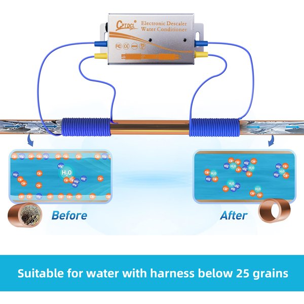 Elektronisches Wasser-Entkalkersystem, Wasser-Entkalker, alternative elektronische salzfreie Hartwasserkonditioner, Legierungsgehäuse