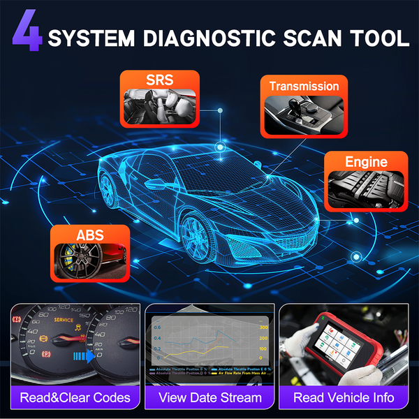 LAUNCH CRP129E V3.0 Creader Professional 129E V3 ABS SRS Motor Getriebe Deutsches Auto-Diagnosegerät OBD-Scanner unterstützt CANFD, DOIP Adapterkabel BST360
