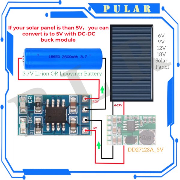 Contrôleur de Charge solaire MPPT 1A 4.2V 3.7V 18650 LiPo Li-ion Module de chargeur de batterie au Lithium SD05CRMA Charge de batterie de panneau solaire