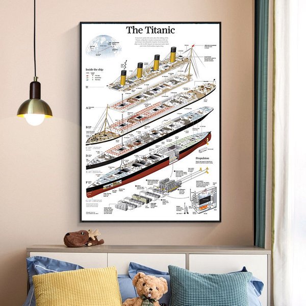 Affiche de structure Titanic sans cadre, peinture sur toile imprimée, art mural, décoration de salon, décoration d'intérieur