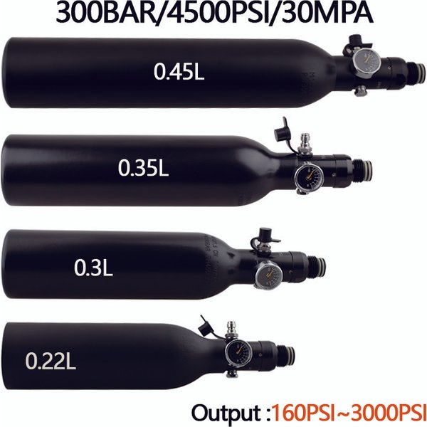 Bouteille de gaz CO2 HPA pour plongée sous-marine, cylindre 0.22L 0.3L 0.35L 0.45L 4500psi 30MPa 300bar, sortie régulateur M18*1.5 160psi à 3000psi