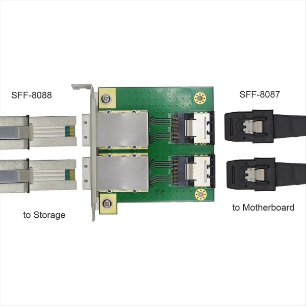 【A60I】 Mini-SAS-Kabel SFF-8088 2-Port zu SAS-Kabel SAS 36-Pin SFF-8087
