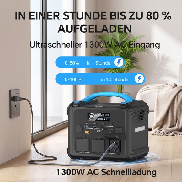 Nouvelle station d'alimentation portable Newsmy 2000W pour la maison, la sauvegarde, le camping en plein air, l'alimentation mobile et la pêche