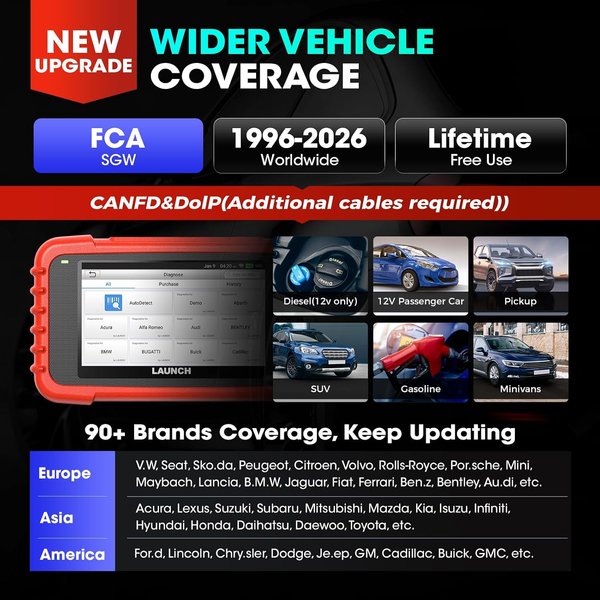 LAUNCH V3Creader129X OBD2-Scanner Automotive Code-Lesegerät Auto-Diagnosewerkzeuge Autoscanner Diagnost Creader 129X OBDII Lebenslange Kostenlose Updates