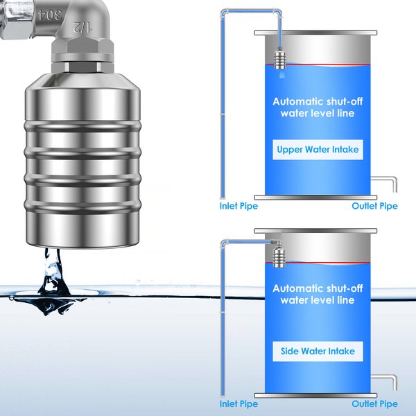 Vanne de contrôle du niveau d'eau pratique, vanne à bille flottante automatique en acier inoxydable, vanne à flotteur 1/2 3/4, réservoir d'eau/vanne de déclenchement