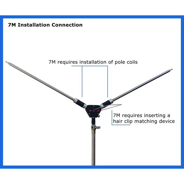 P-SWA 7MHz-54MHz Tragbare Kurzwellenantenne Horizontale Polarisation Positive V-Antenne SSB CW FM + Tasche