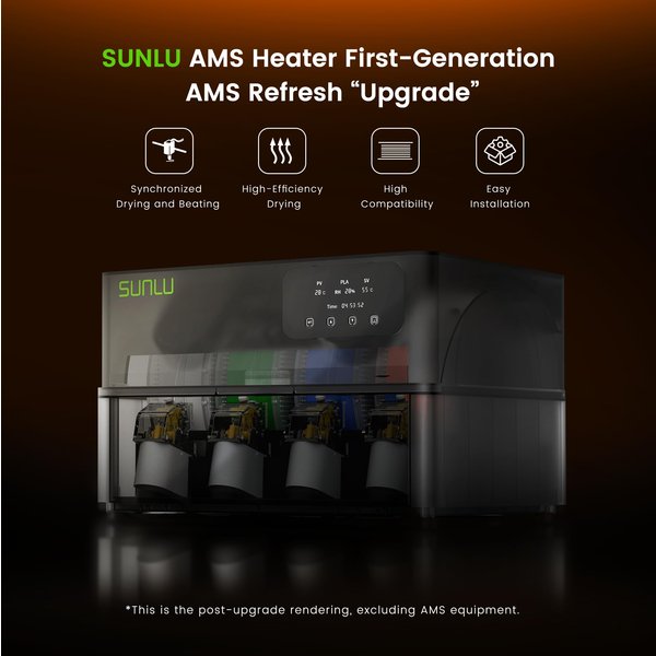 SUNLU AMS Heater/S4 Filament-Trocknungsbox, Trockenbox für 3D-Filament-Aufbewahrung, Trockner für 4 Filamentspulen mit Temperaturausgleich