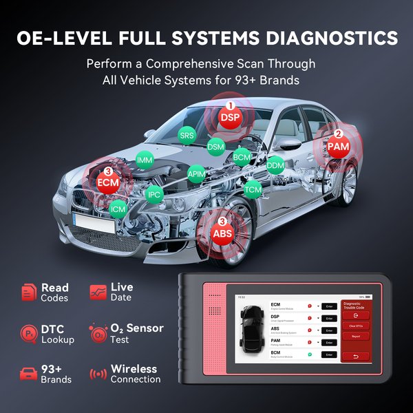 THINKCAR THINKTOOL MINI 2 CANFD Auto-Diagnosegerät OBD2-Scanner Bidirektionale ECU-Kodierung 28 Reset-Funktionen Vollsystem-Scan-Tool