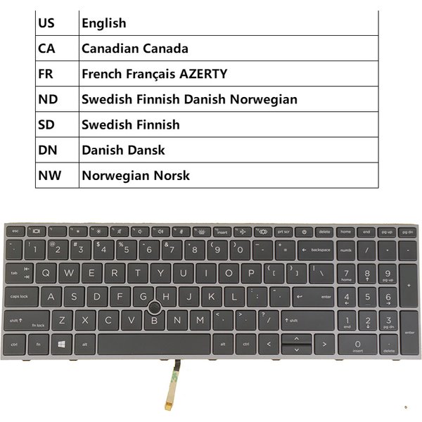 Clavier pour HP ZBook Fury 15 G7 / 15.6 15 G8 9Z.NHNBC.11N 9Z.NHNBC LK132WW1A00 US, français AZERTY, suédois, danois, nordique