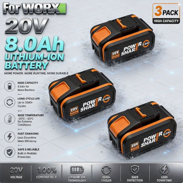 Original Worx 20V 8,0Ah Hochleistungsakku, Modell WA3553 WA3551 WA3553.1 WA3570, für Alle WORX Elektrowerkzeuge