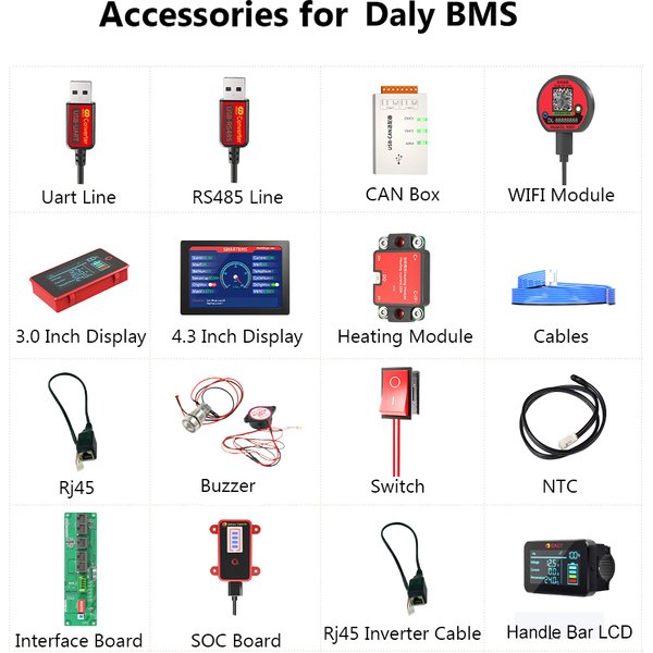 Zubehör für 100 Balance Daly BMS Bluetooth WIFI Modul Touchscreen LCD Displayer UART RS485 Heizmodul GPS Can Adapter