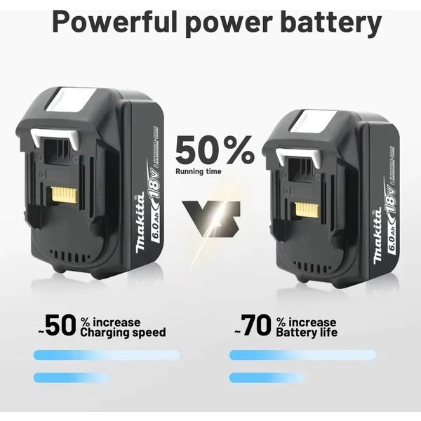 Akumulator 6Ah Makita, oryginalny akumulator litowo-jonowy, akumulator do ładowania, 18V, zamiennik akumulatorów Bl1860, Bl1830, Bl1850, Bl1860B.