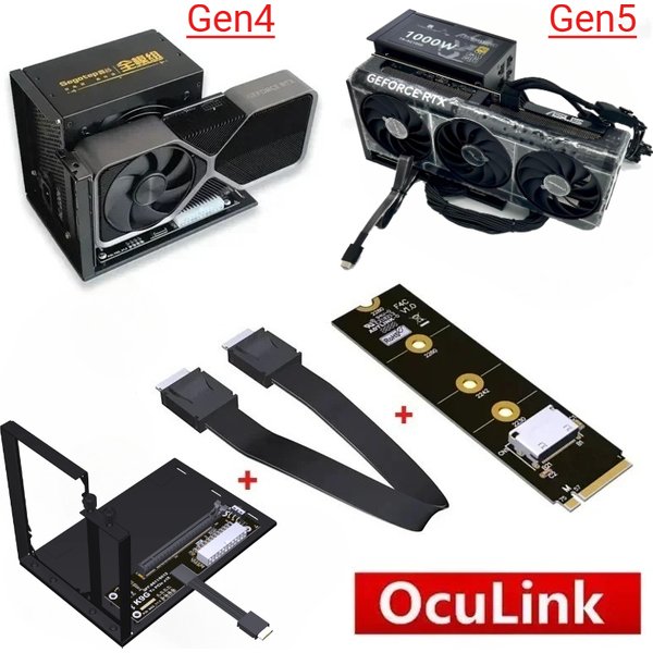 Marka EGPU OCuLink, stacja dokująca GPU PCIe 4.0 / 5.0, szybka, do komputerów stacjonarnych, laptopów, umożliwiająca podłączenie zewnętrznej karty graficznej, interfejs M.2 Oculink do PCIe X16.