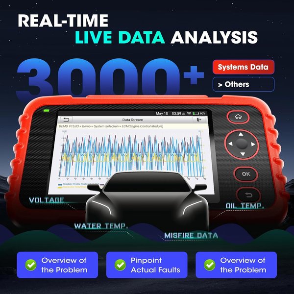 LAUNCH CRP129X Version 3.0 OBD2-Scanner, Codeleser, Diagnosewerkzeuge für Motor, ABS, SRS, AT, Öl, SAS, EPB, TPMS, Reset, Creader129X OBDII Launch