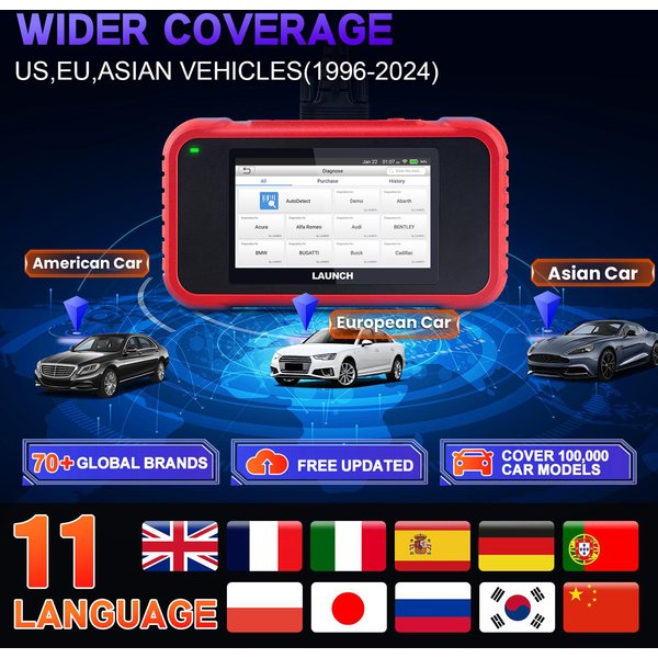 LAUNCH CRP129E V3.0 Creader Professional 129E V3 ABS SRS Motor Getriebe Deutsches Auto-Diagnosegerät OBD-Scanner unterstützt CANFD, DOIP Adapterkabel BST360