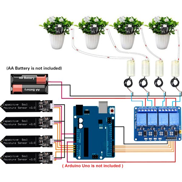 DIY Automatisches Bewässerungssystem Selbstbewässerung DIY Kit Garten Gewächshaus Blume Wasserpumpe Boden Feuchtigkeit Sensor Relais Modul