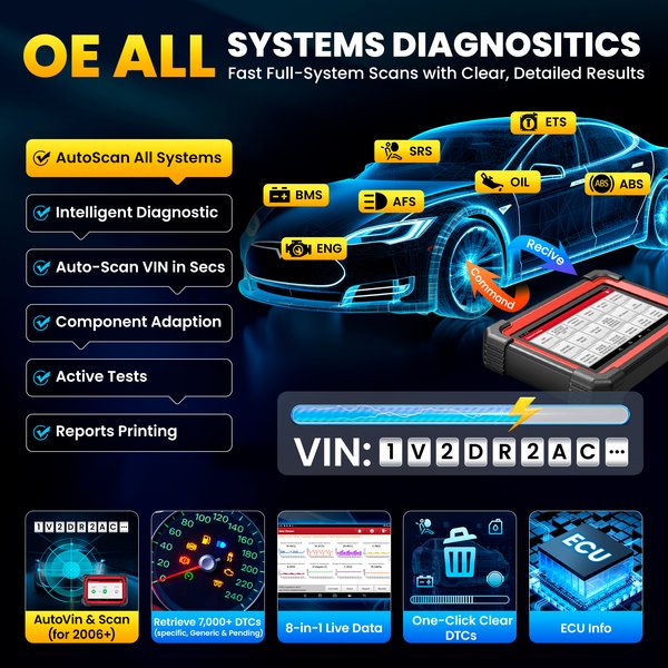 LAUNCH CRP919E BT (Version UE) avec DBSCAR VII – Codage ECU avancé, tests d'actionneurs, 35 fonctions de réinitialisation, protocoles CAN FD et DoIP – Outil de diagnostic automobile et scanner OBD