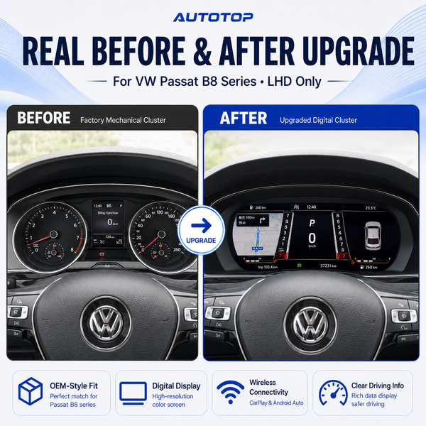 AUTOTOP 12.3-inch Linux Digital Instrument Cluster Panel for Volkswagen VW Passat B8/Magotan B8/CC/Arteon/Passat Variant 2015-2023,Virtual Cockpit LCD Dashboard Upgrade,Support Wireless CarPlay