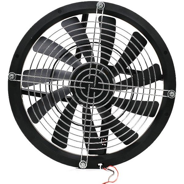 SXDOOL 250mm Lüfter mit Hohem Luftdurchsatz, 1200 U/min, 12V DC, Molex 4D Anschluss, 25cm PC/Server/Raumbelüftung Axiallüfter