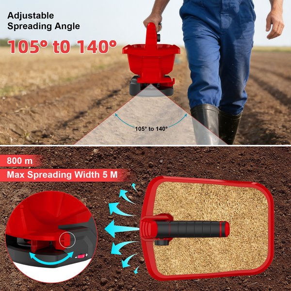 Kabelloser Lithium-Ionen-Dünger- und Saatgutstreuer, tragbarer elektrischer Handstreuer für landwirtschaftliche Gras- und Gemüsesaatgut, kompatibel mit Makita 18V-Batterien