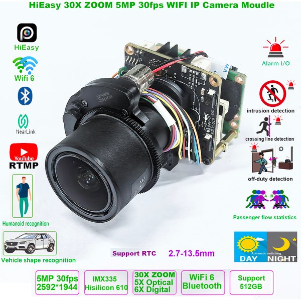 HiEasy 5MP 30fps 30X ZOOM Bezprzewodowy moduł kamery IP WiFi ONVIF RTMP Karta SD PTZ