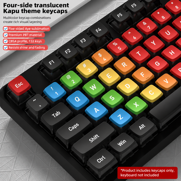 Click 2.0 Tastenkappen mit vierseitiger Hintergrundbeleuchtung, 132 Tasten, PBT+PC-Material, CBSA-Profil für mechanische MX-Switch-Tastatur, ISO-ANSI-Layout