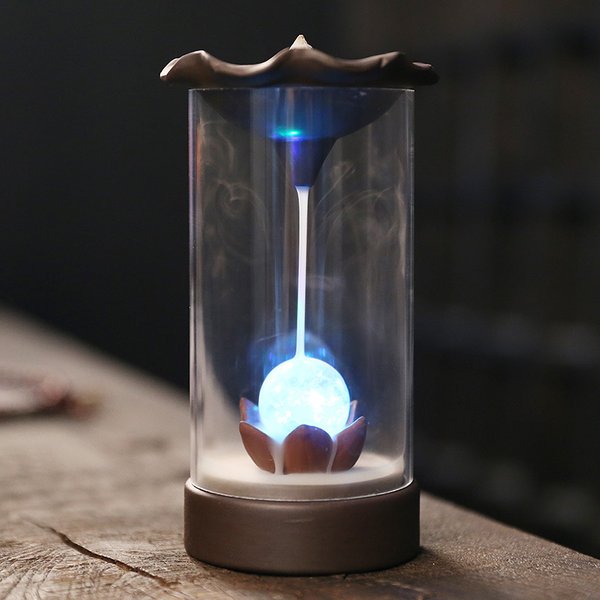 Brûleur d'encens à reflux, couvercle en plastique, coupe-vent d'intérieur, personnalité créative, décoration de maison, bureau, salon de thé, ornement sans encens