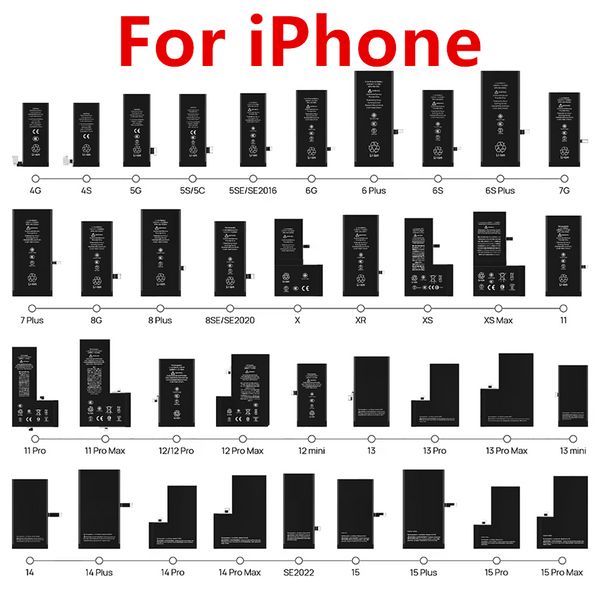 Części zamienne do naprawy telefonów komórkowych iPhone 5/6S/7/8Plus/X/XR/XS Max/11/11 Pro Max + narzędzia