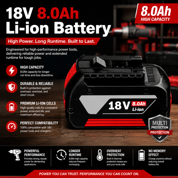 18V 8,0Ah Lithium-Ionen-Ersatzakku Kompatibel mit Bosch 18V Akku-Werkzeugen, Hochleistungs-Akku mit Mehrfachschutzsystem