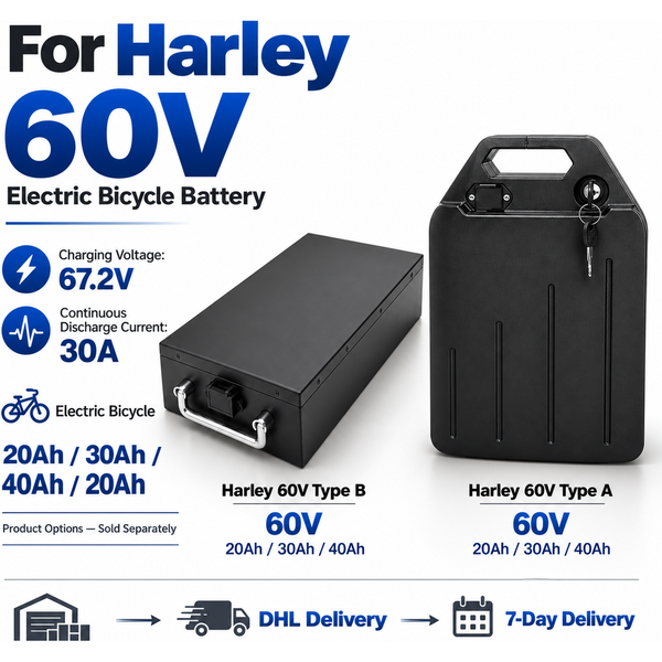 Für Harley 60V Typ B / Typ A Elektrofahrrad-Akku, wählbare Kapazität 20Ah / 30Ah / 40Ah, Li-Ion, 67,2V Ladespannung, Modell GB-EB-60V-20AH30AH40-POLANDB