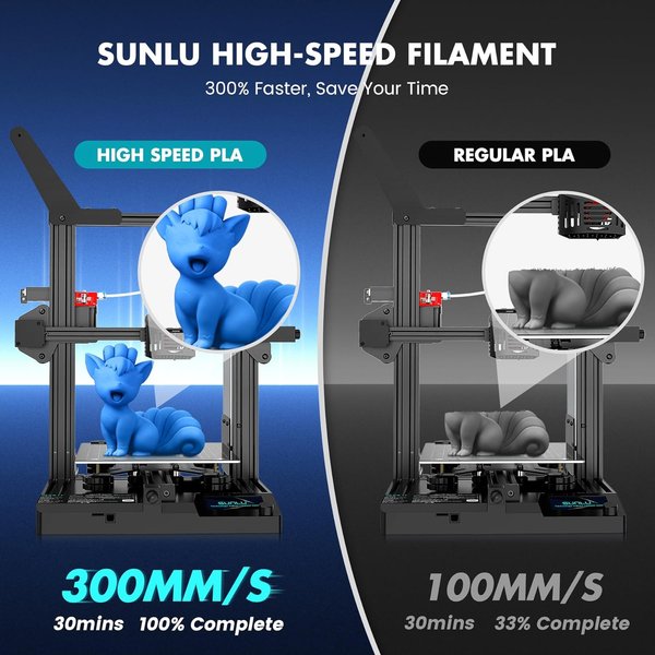 SUNLU 5KG Hochgeschwindigkeits-PLA, Hochgeschwindigkeits-Matt-PLA, Hochgeschwindigkeits-Matt-PETG Filament 1,75mm 1kg Spule