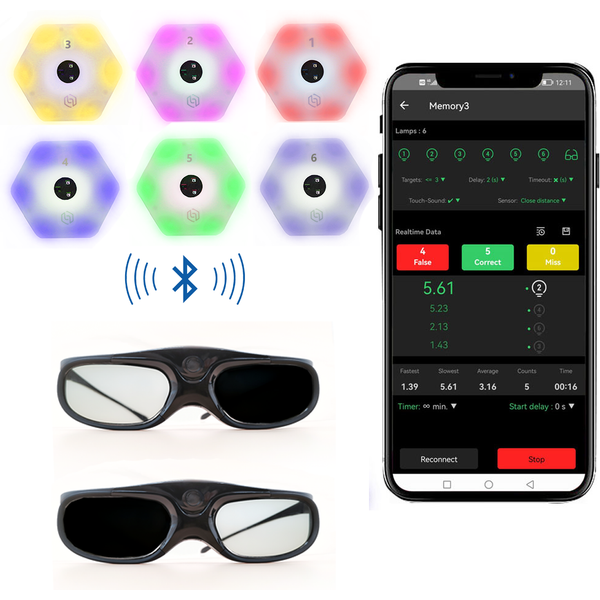 Head-up Training Glasses, DRIBBLE GOGGLES, Basketball, Hockey, Soccer, Football, Senaptec Strobe, Visionu