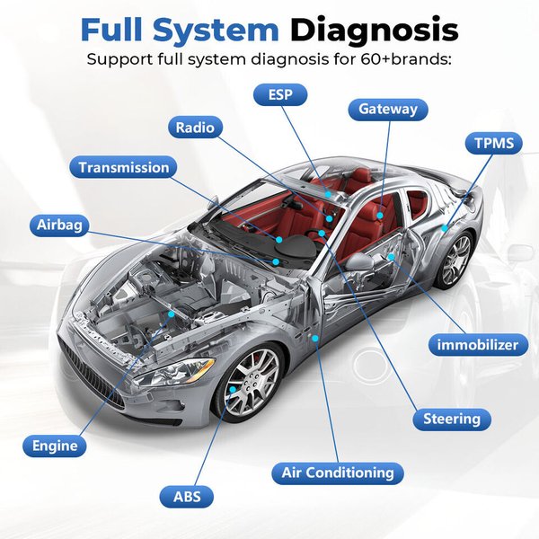 TOPDON TopScan Lite Bluetooth OBD2 Codeleser Drahtloser Auto-Diagnosescanner Volle OBD2-Funktionen Vollsystem-Diagnosetool