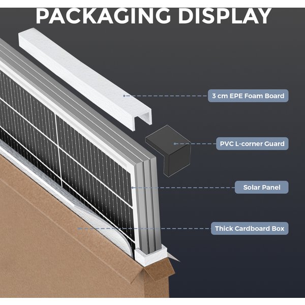 RVPOZWER 200W 12,8V 12BB Monokristallines Solarpanel 2 Stück 100W Wasserdicht für Wohnmobil Marine Camping Dach Netzunabhängiges Batterieladesystem