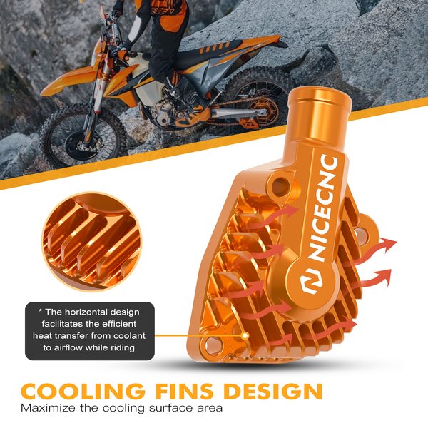 (EU-Lager) NICECNC Wasserpumpenschutzabdeckung für KTM 2024-2025 EXC 300 250 XCW 300, für Husqvarna TE 300 GasGas EC 300