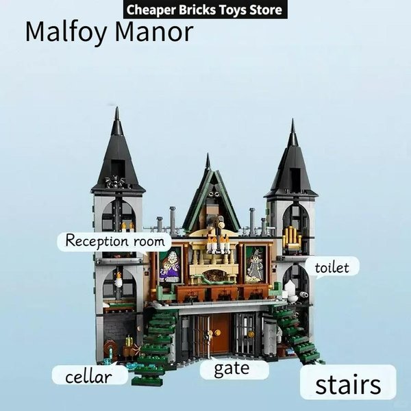 Premium Series Wizarding World Europe Castle Manor – Architectural Brick Construction Kit with Detailed Decor DIY Gift