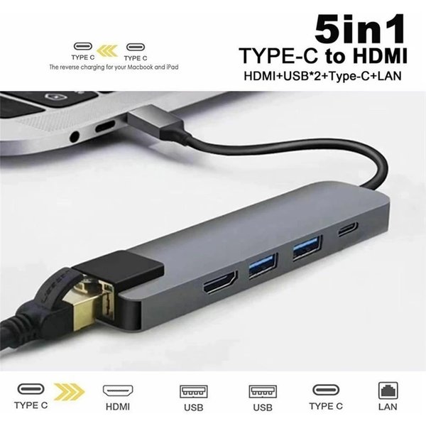 5 in 1 USB C Hub Type C To 4K HD Adapter with RJ45 Network 1000M Ethernet Lan Charger Port Adapter For Macbook Pro