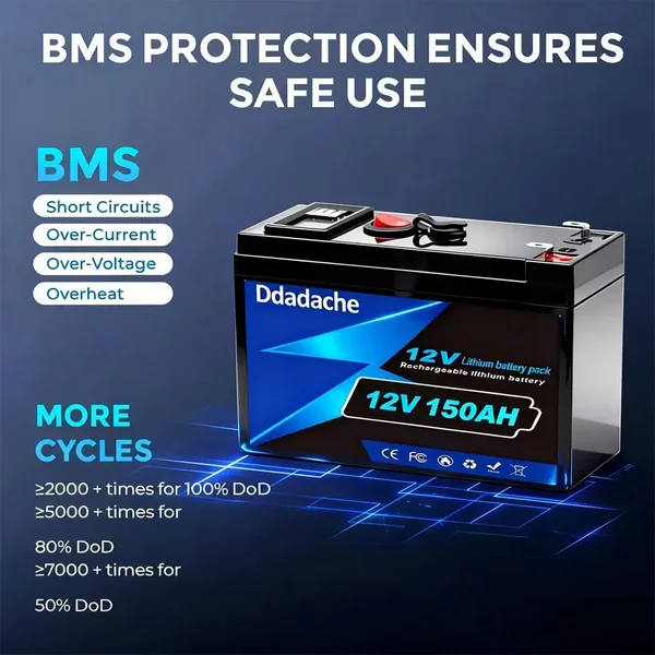 12V 150Ah wiederaufladbarer Lithium-Akku, integrierter BMS-Schutz gegen Überspannung, Überstrom, Kurzschluss und Überhitzung, langlebiger Li-Ion-Akku für Wohnmobile, Solaranlagen, Boote und