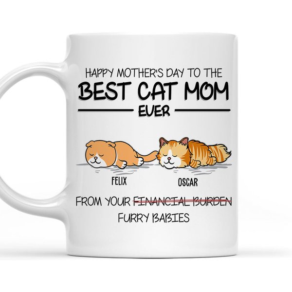Happy Mother's Day To The Best Cat Mom Ever - Personalized Custom Coffee Mug-image
