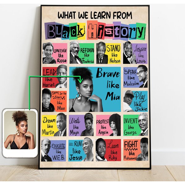 What We Learn From Black History - Personalized African American Premium Matte Paper Poster