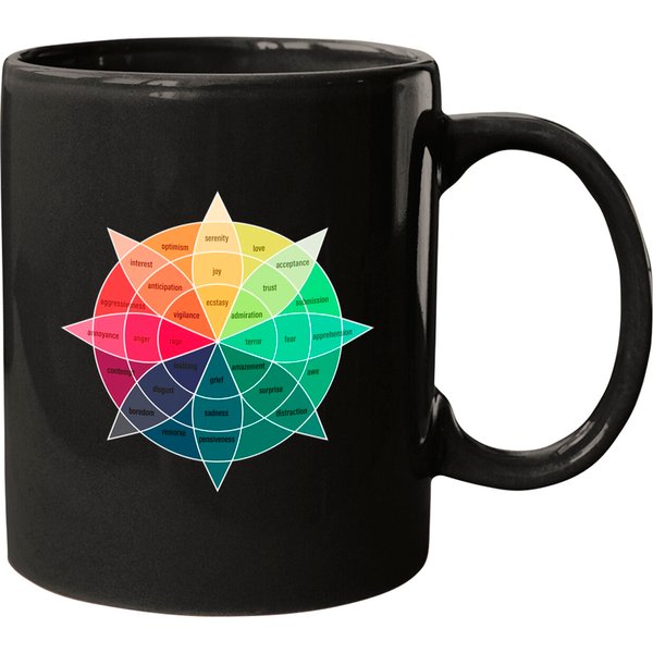Plutchik'S Wheel Of Emotions - Color Wheel Of Emotions - Mugs-image