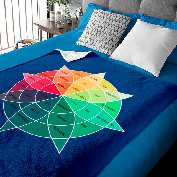 Plutchik'S Wheel Of Emotions - Color Wheel Of Emotions - Baby Blankets-image