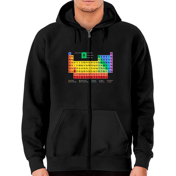 Periodic Table Of Elements Chemistry Zip Hoodies-image