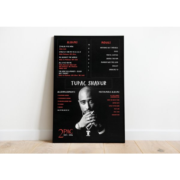 Custom 2Pac Infographic Poster-image